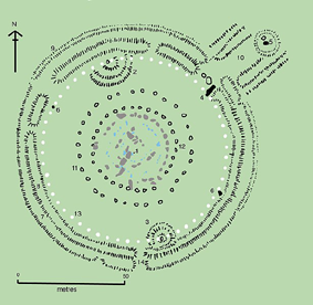 dessin stonehenge